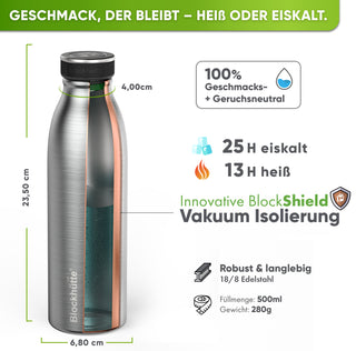 Individual Gravur für die Edelstahl Sport Trinkflasche