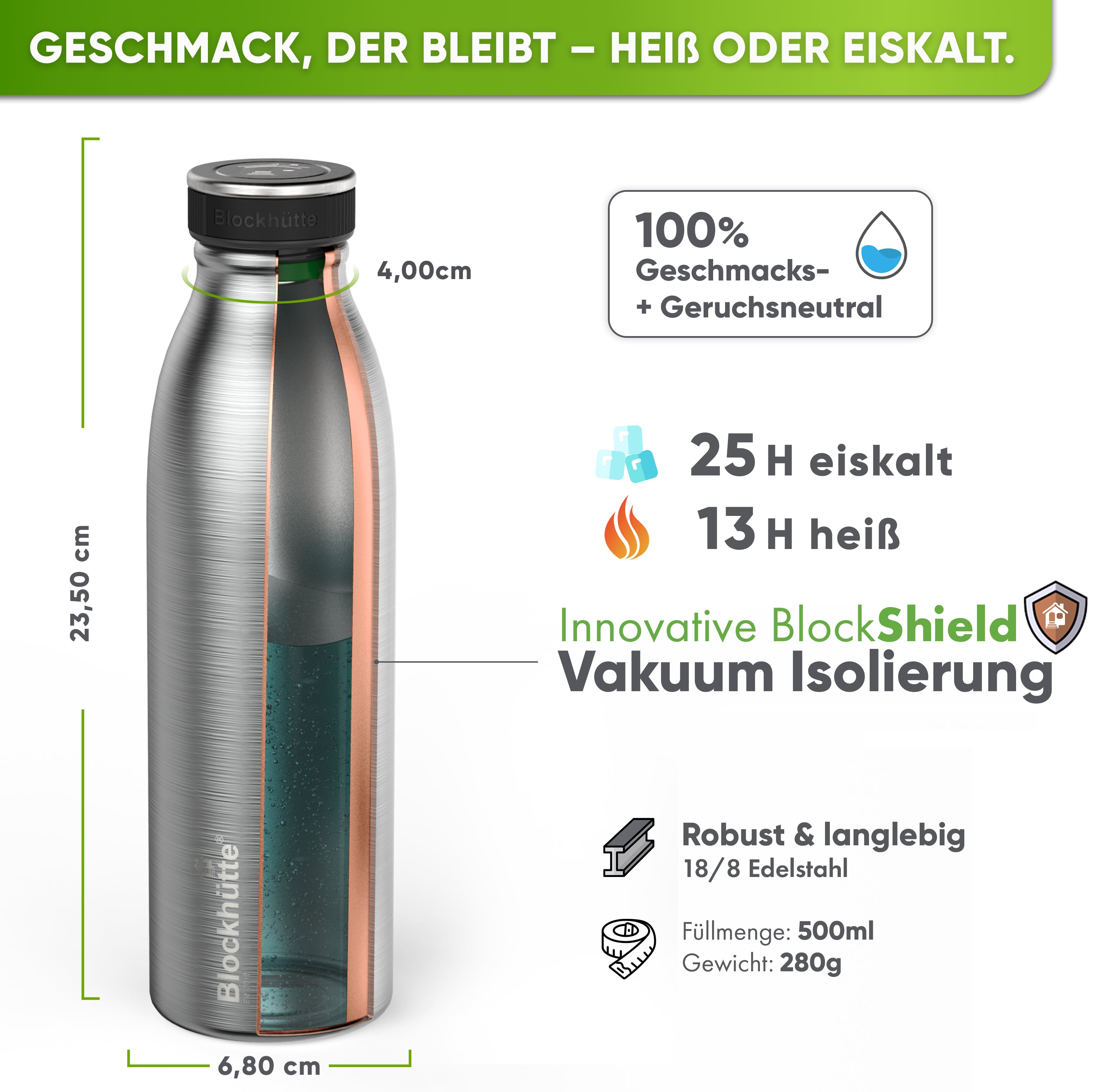 Premium Edelstahl Sport Trinkflasche isoliert mit [GRATIS Naturborsten - Bürste]