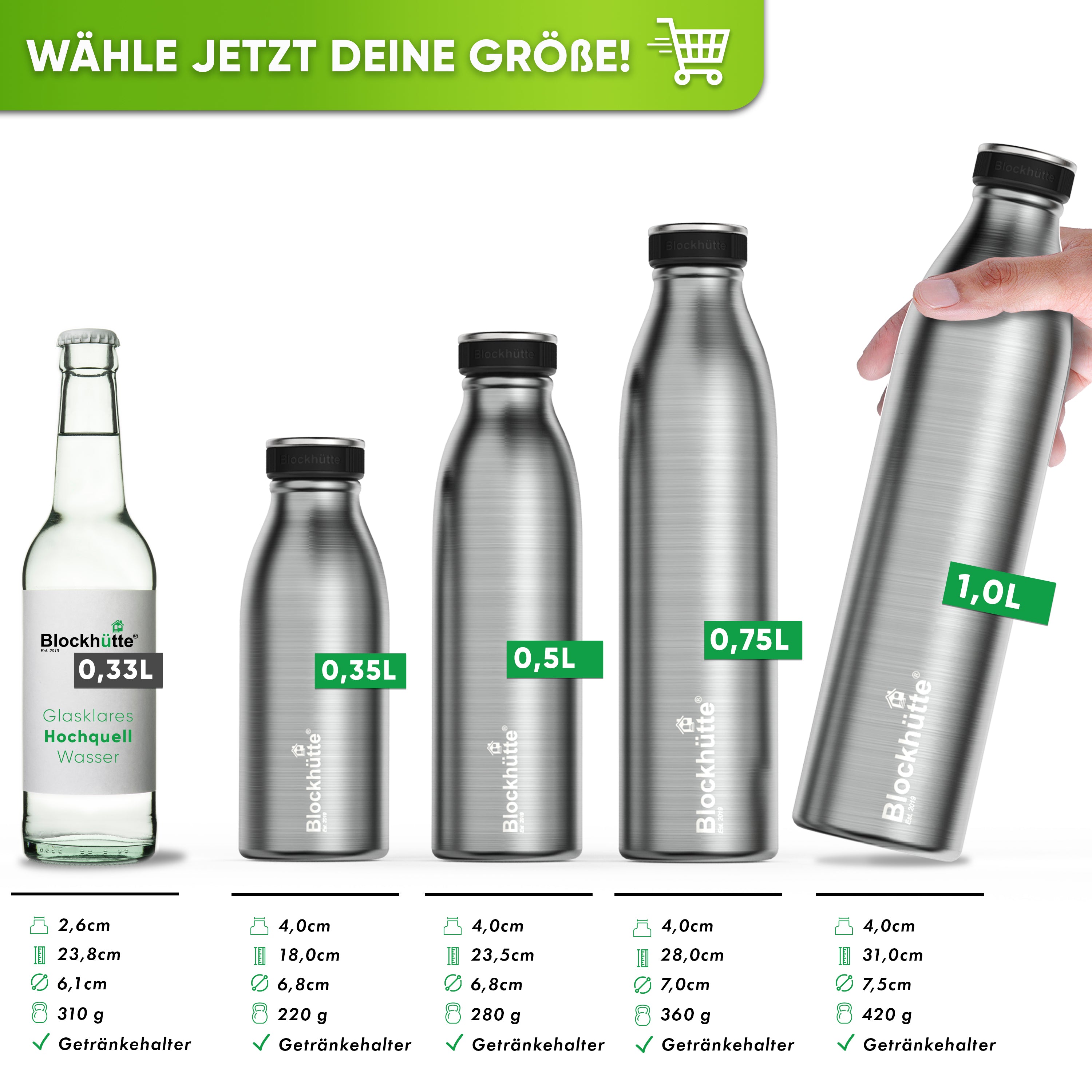 Premium Edelstahl Sport Trinkflasche isoliert mit [GRATIS Naturborsten - Bürste]