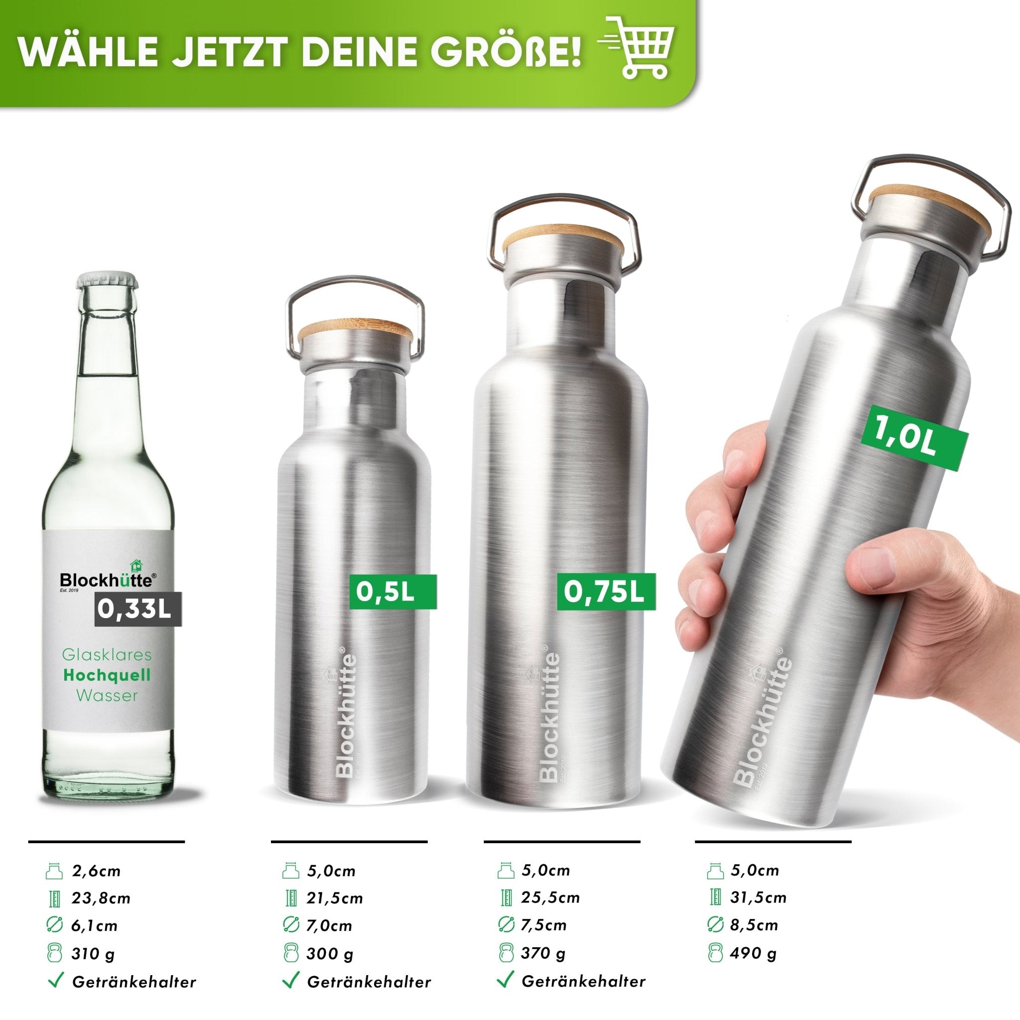 Individual Gravur für die Edelstahl Trinkflasche | 1000ml |