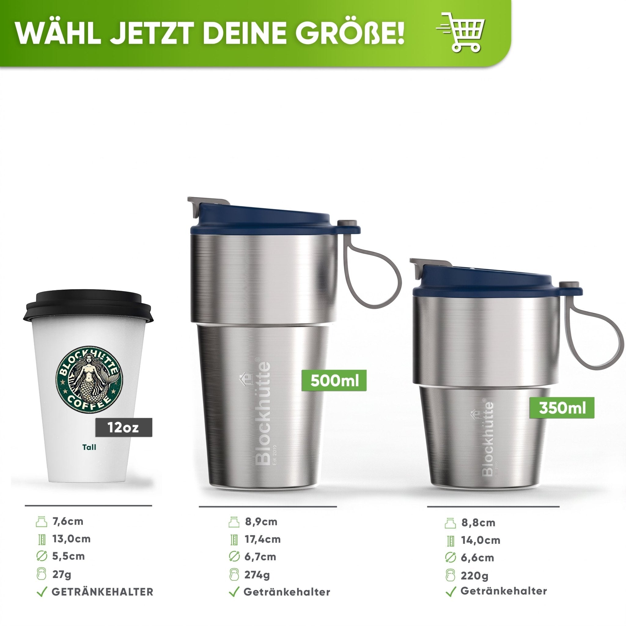Isolierter Edelstahl Thermobecher für Kaffee und Tee – Dunkelblau, 500ml, Ansicht 3
