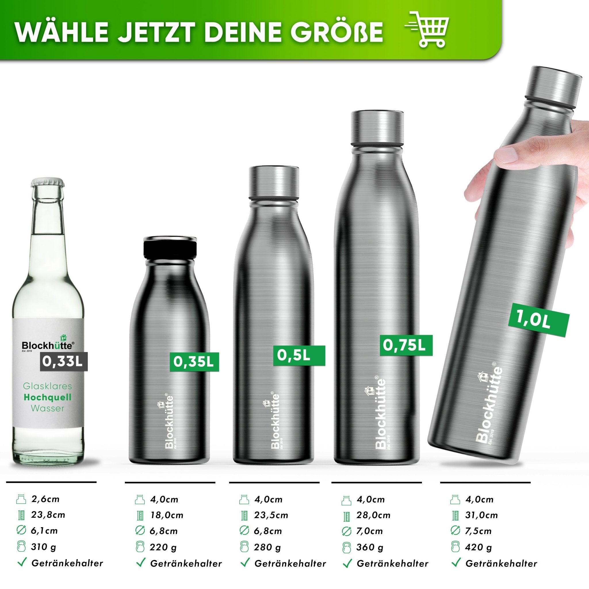 Premium Edelstahl Sport Trinkflasche isoliert mit [GRATIS Naturborsten - Bürste] | 1000ml |